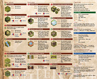 Reference Sheet